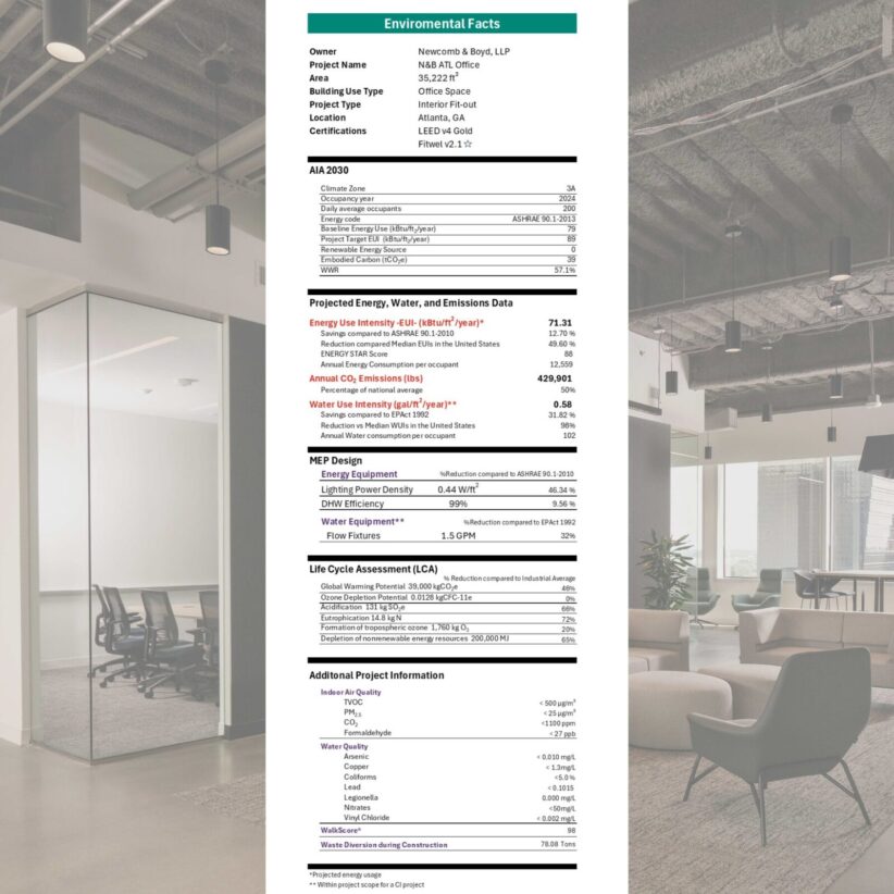 NB Environmental Facts